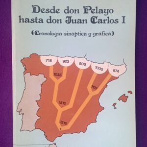 DESDE DON PELAYO HASTA DON JUAN CARLOS I : (cronología sinóptica y gráfica).